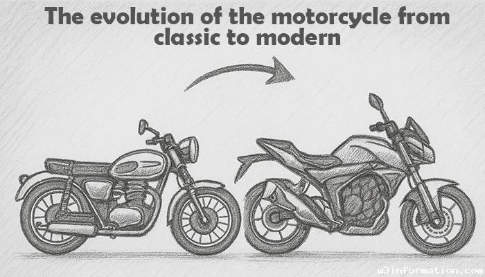 evolution of the motorcycle