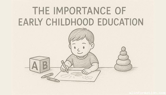 childhood education