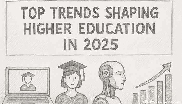 Top Trends Shaping Higher Education in 2025