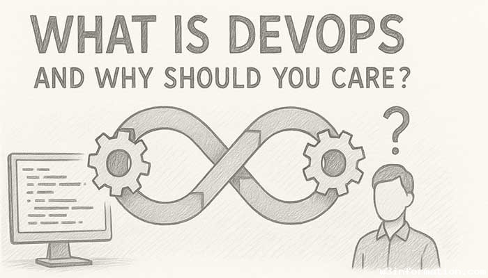 What is DevOps and Why Should You Care?